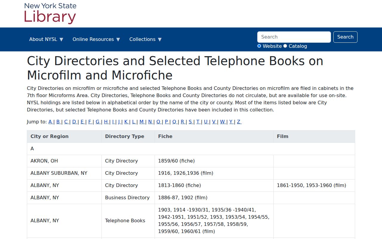 Onondaga County city directory and telephone book holdings at the New York State Library